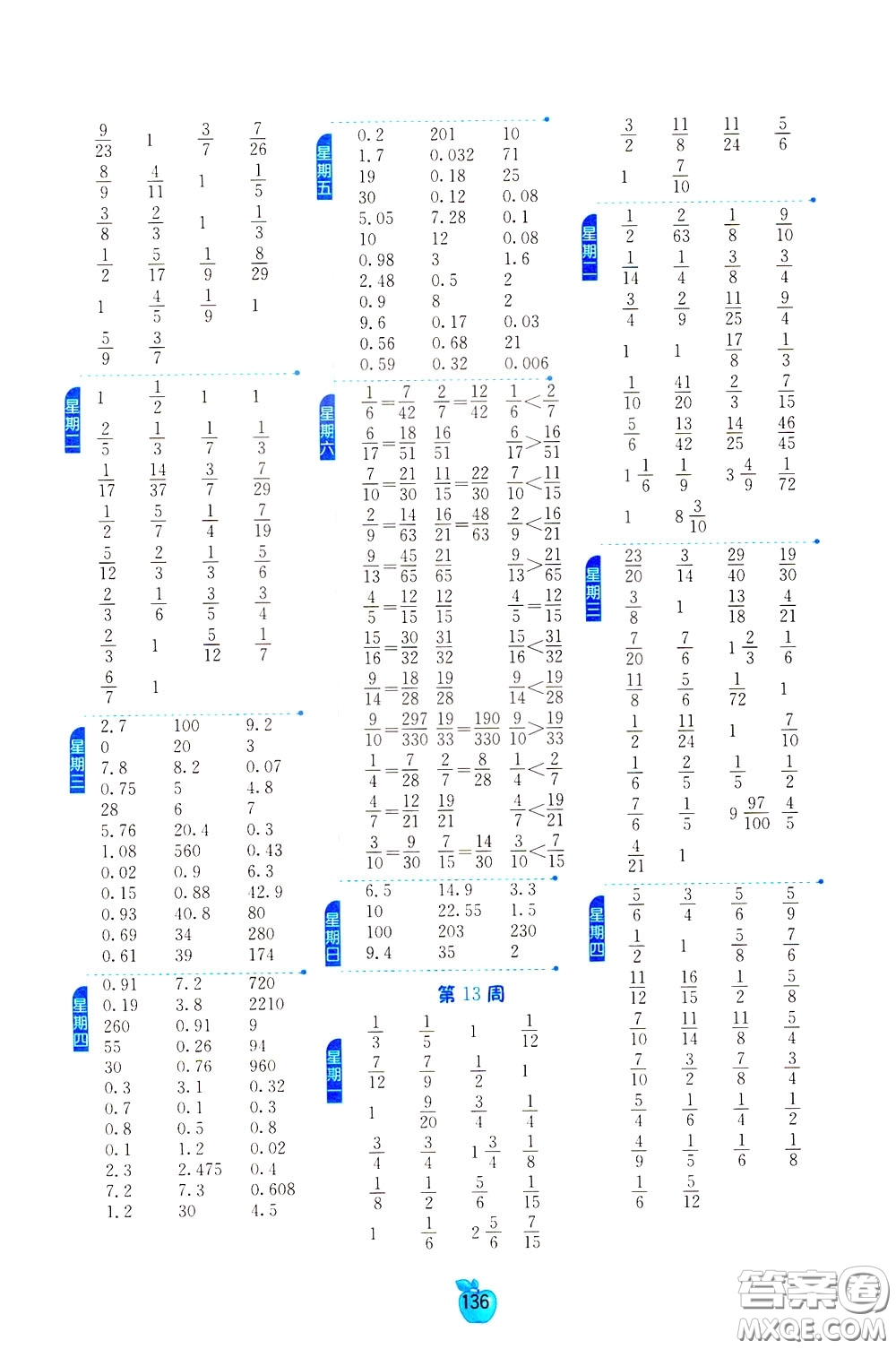 江蘇人民出版社2020年小學(xué)數(shù)學(xué)計(jì)算高手5年級(jí)下冊(cè)JSJY江蘇教育版參考答案