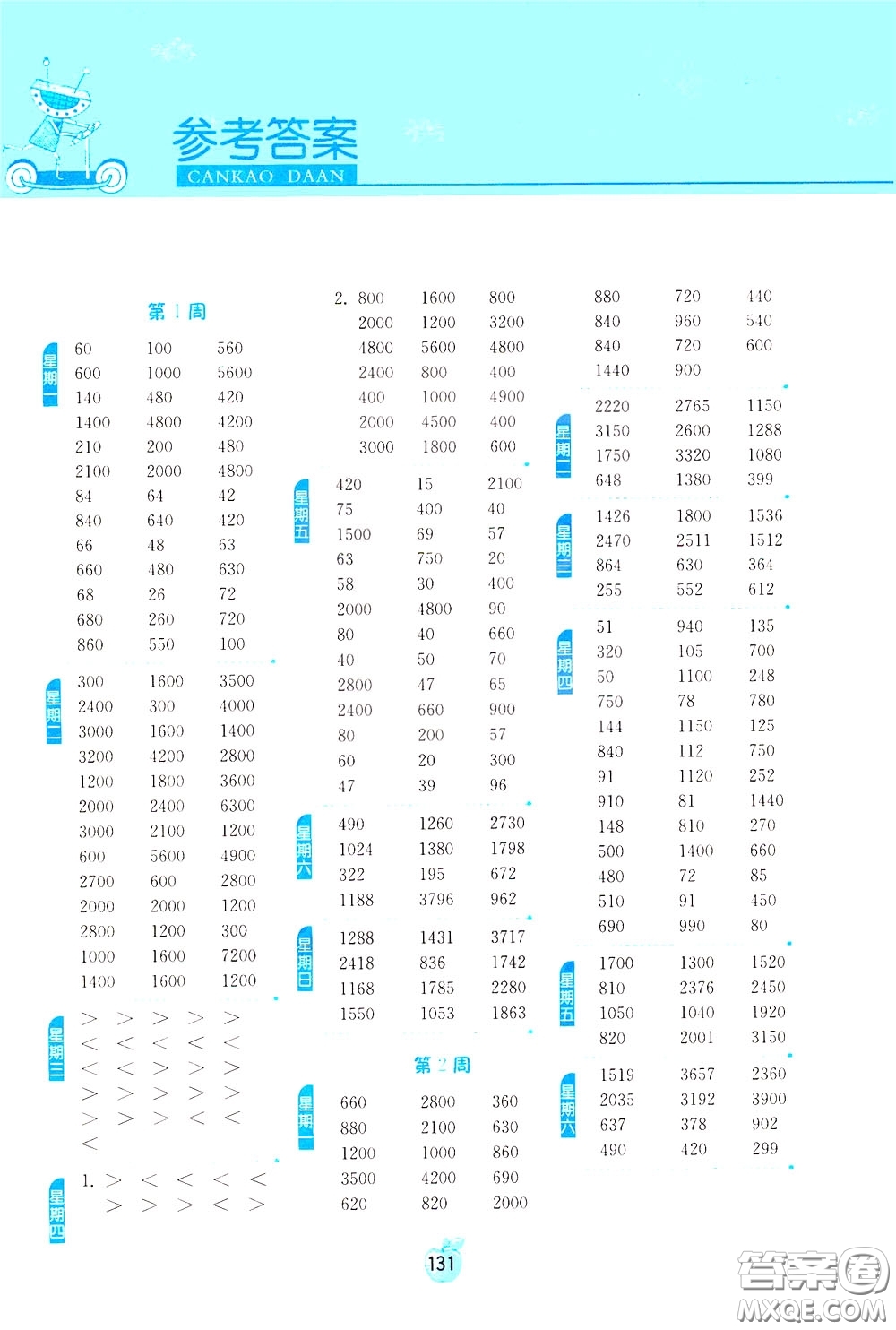 江蘇人民出版社2020年小學(xué)數(shù)學(xué)計算高手3年級下冊JSJY江蘇教育版參考答案