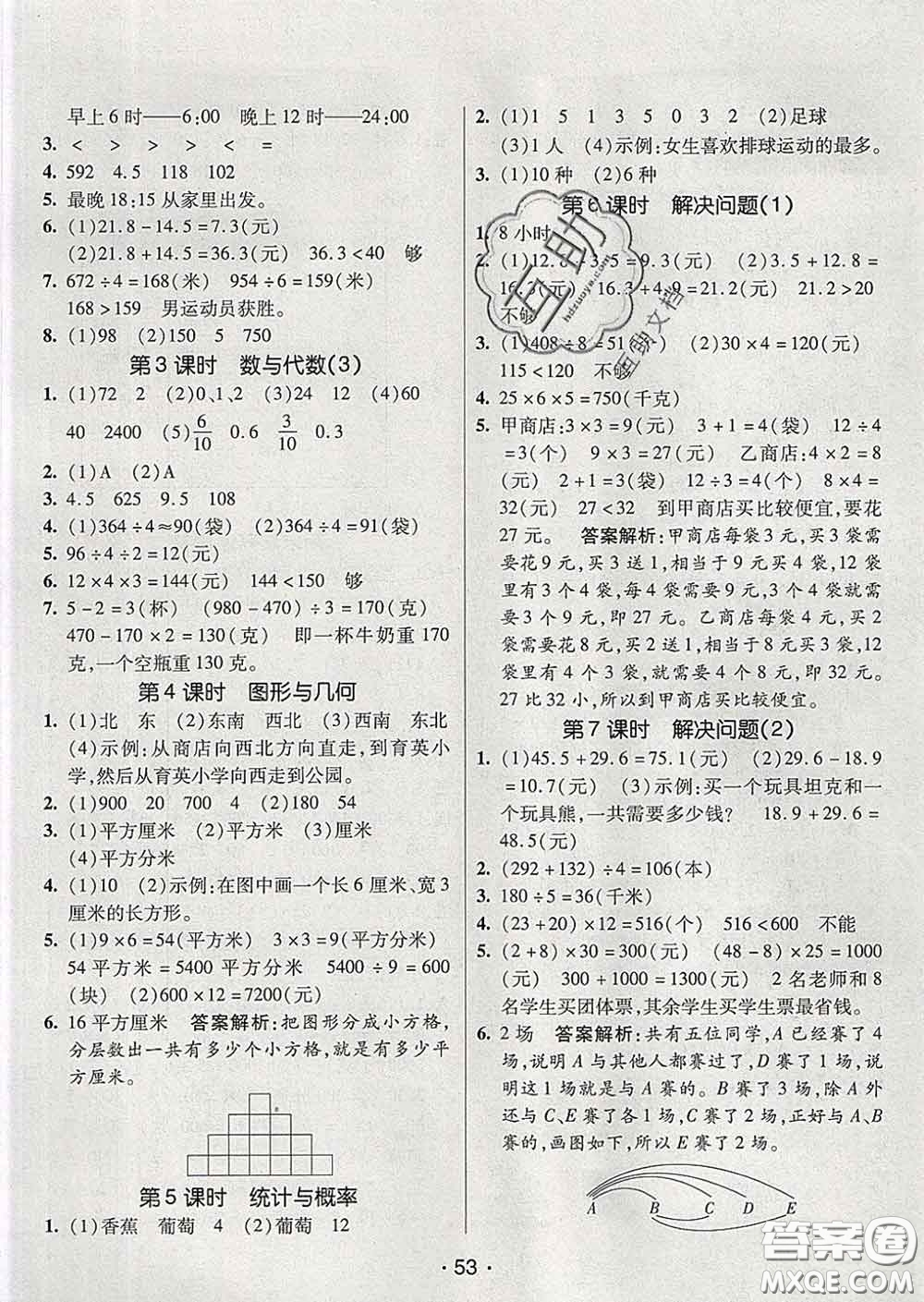 2020春同行課課100分過關(guān)作業(yè)三年級數(shù)學(xué)下冊人教版答案