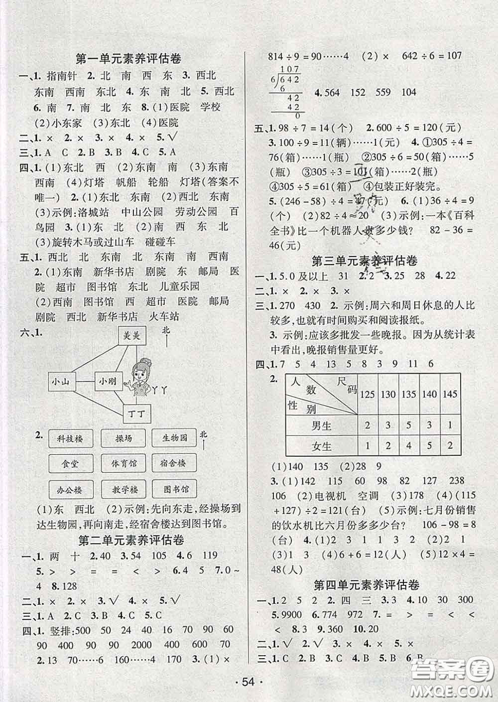 2020春同行課課100分過關(guān)作業(yè)三年級數(shù)學(xué)下冊人教版答案