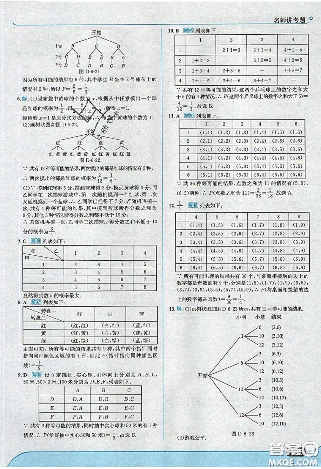 2020春走進(jìn)中考考場(chǎng)九年級(jí)數(shù)學(xué)下冊(cè)青島版答案