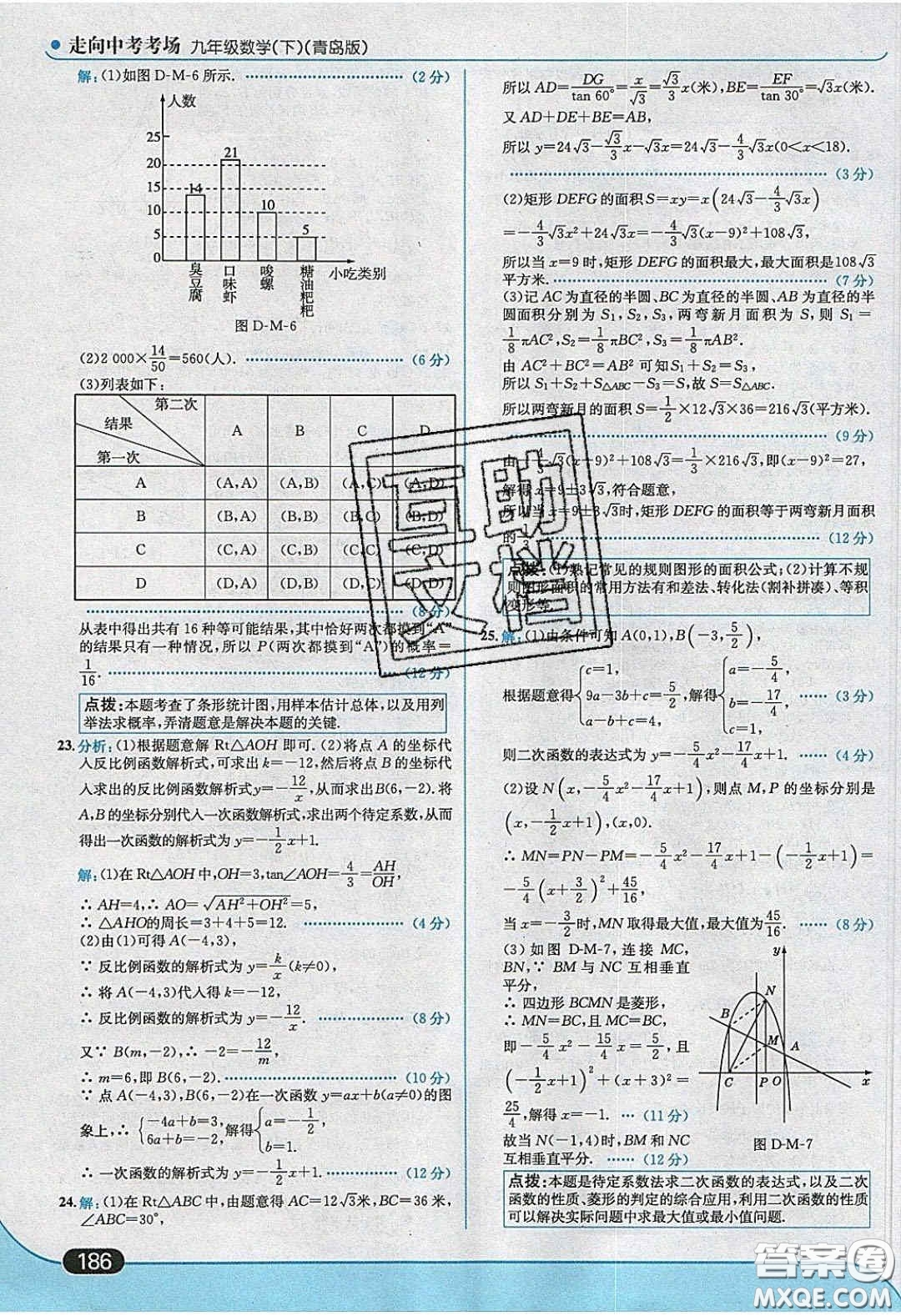 2020春走進(jìn)中考考場(chǎng)九年級(jí)數(shù)學(xué)下冊(cè)青島版答案