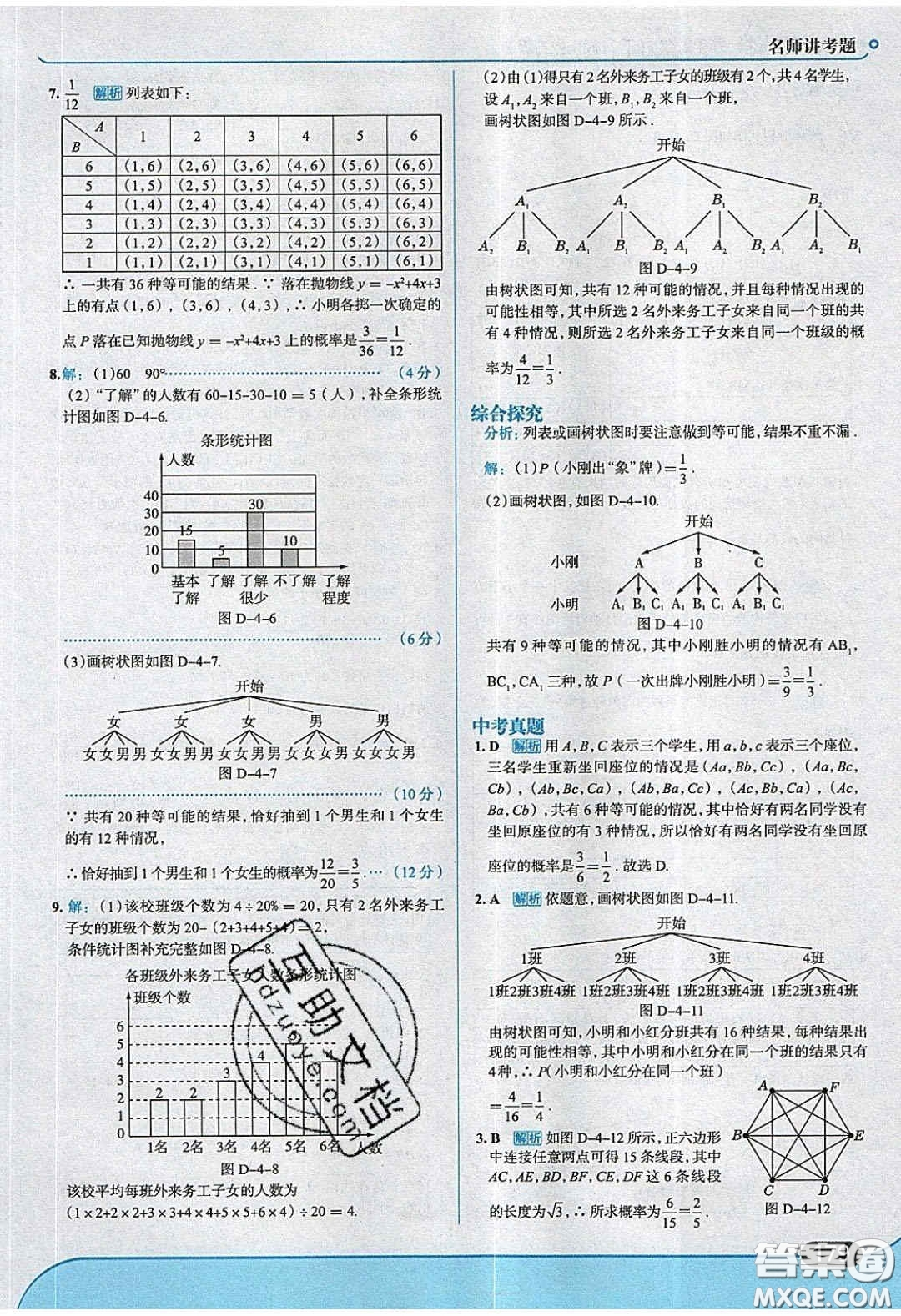 2020春走進(jìn)中考考場(chǎng)九年級(jí)數(shù)學(xué)下冊(cè)湘教版答案