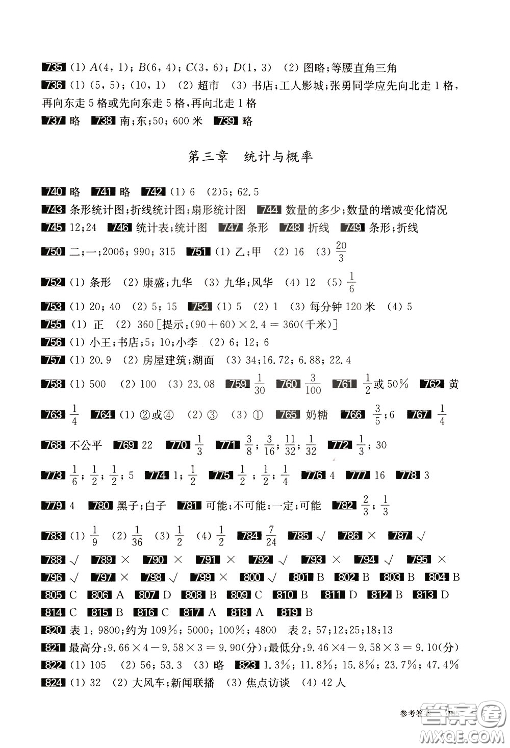 2020修訂版百題大過關(guān)小升初數(shù)學(xué)基礎(chǔ)百題參考答案