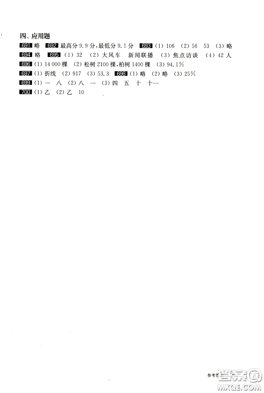 2020修訂版百題大過關(guān)小升初數(shù)學(xué)圖形與統(tǒng)計(jì)百題參考答案