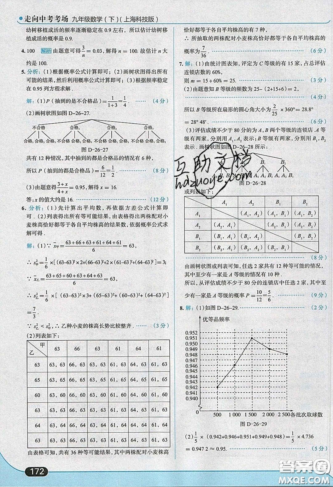 2020春走進中考考場九年級下冊數(shù)學滬科版答案