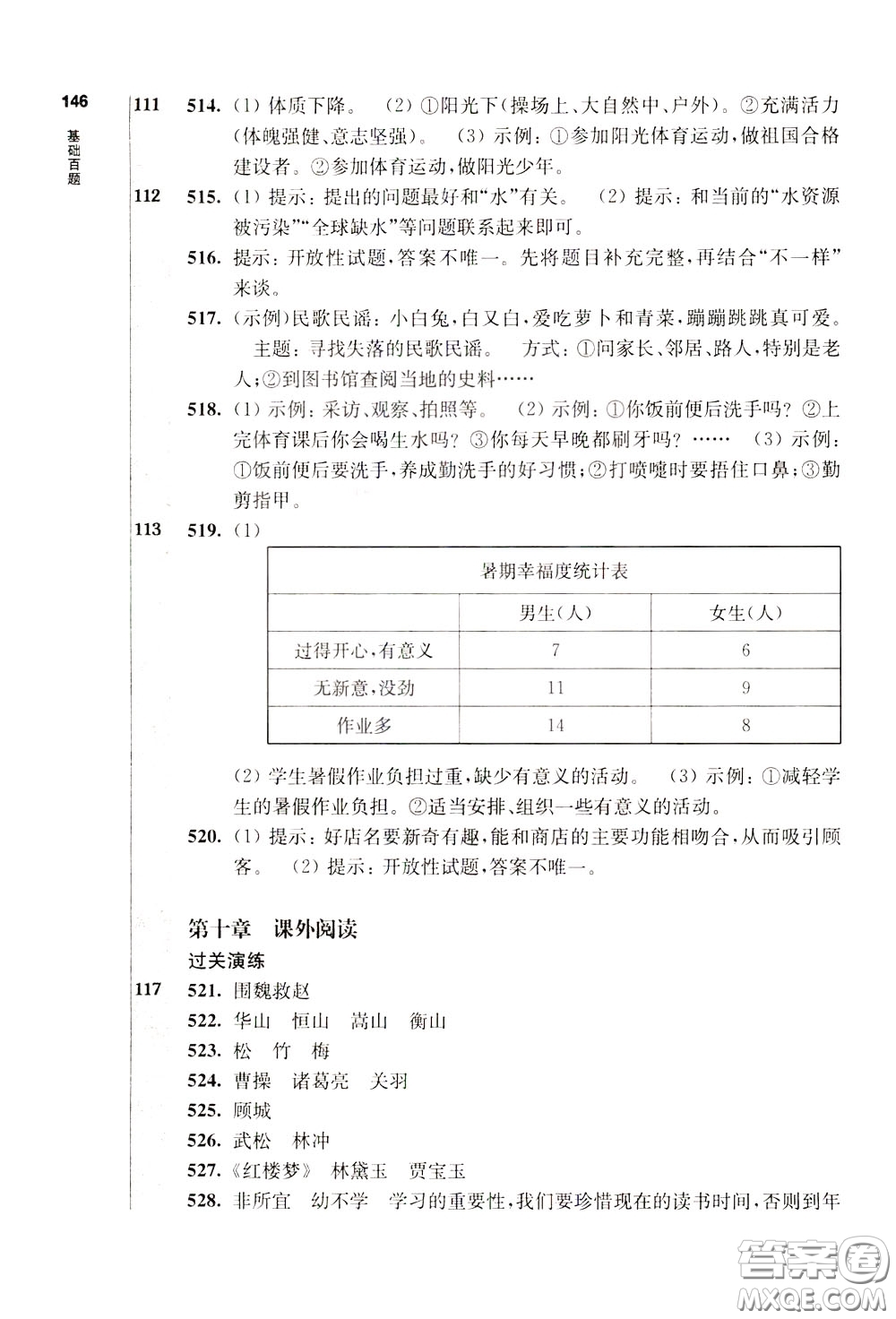 2020修訂版百題大過(guò)關(guān)小升初語(yǔ)文基礎(chǔ)百題參考答案