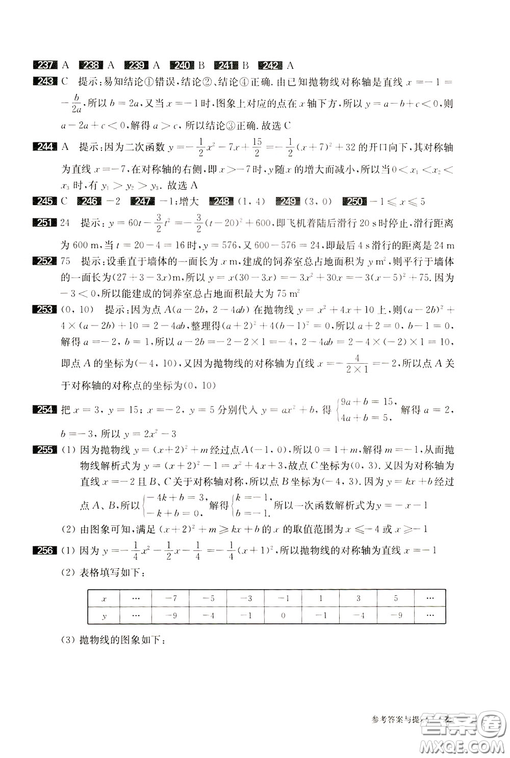 2020修訂版百題大過關中考數學第一關基礎題參考答案