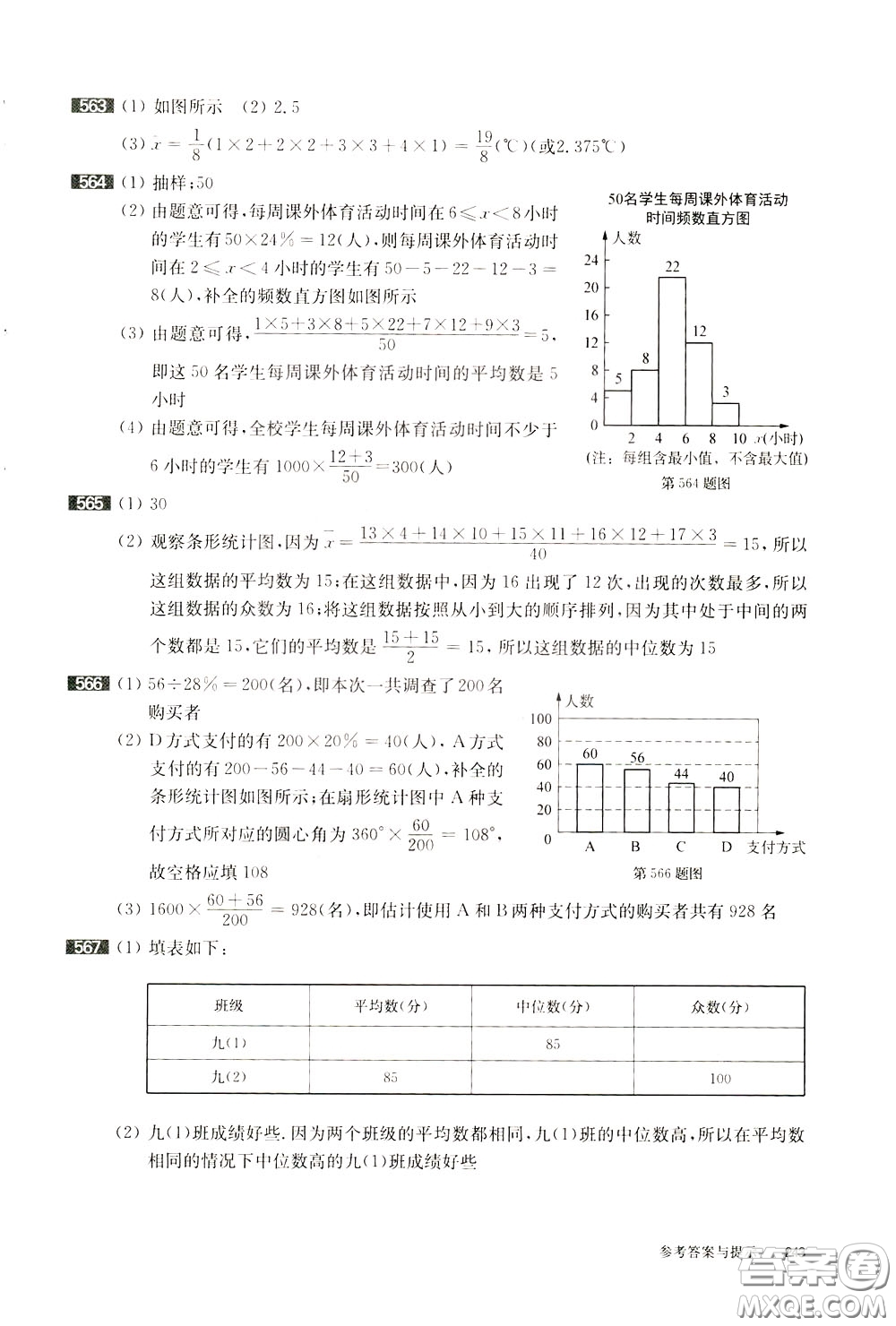 2020修訂版百題大過關中考數學第一關基礎題參考答案