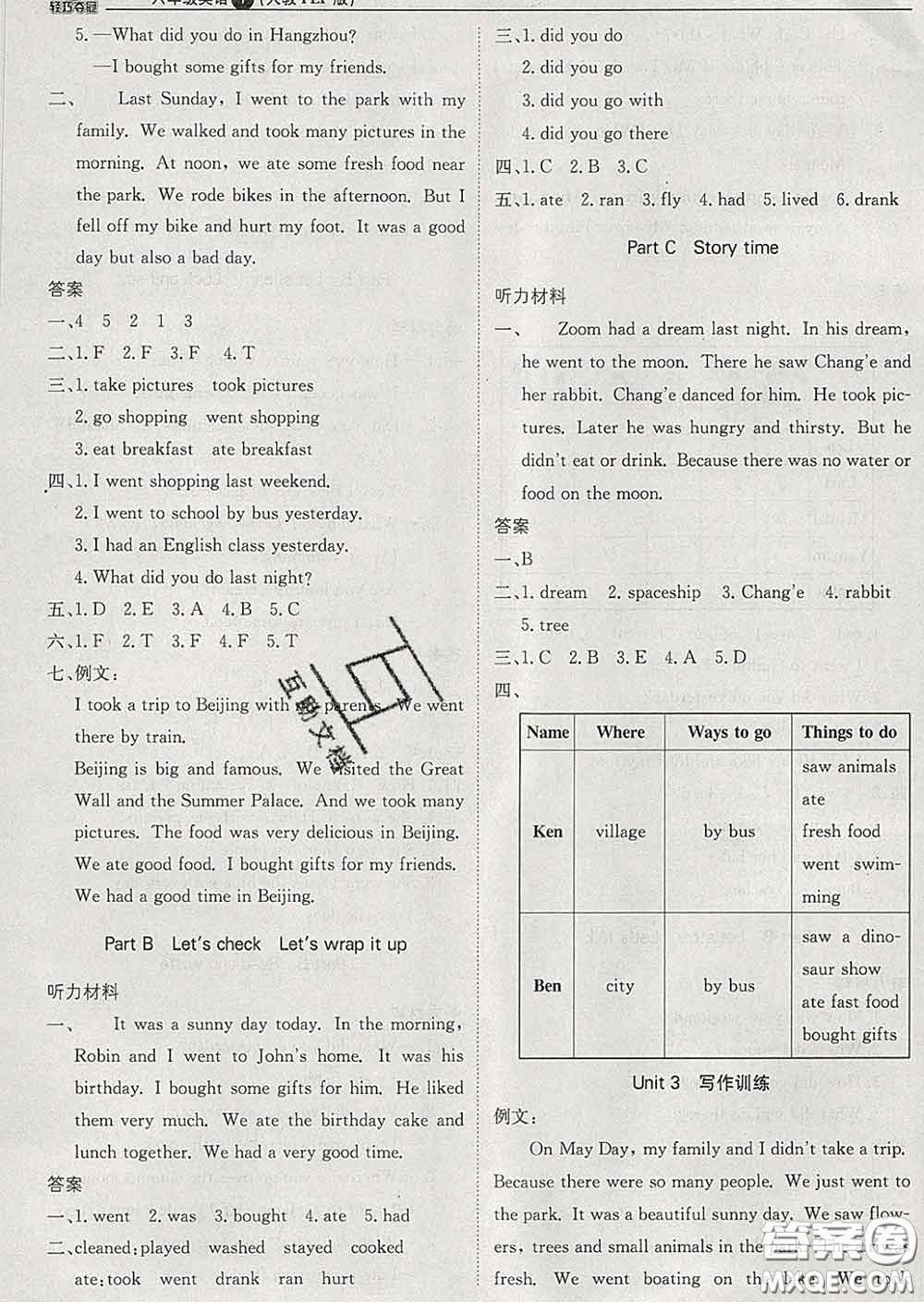 2020新版1加1輕巧奪冠優(yōu)化訓(xùn)練六年級英語下冊人教版答案