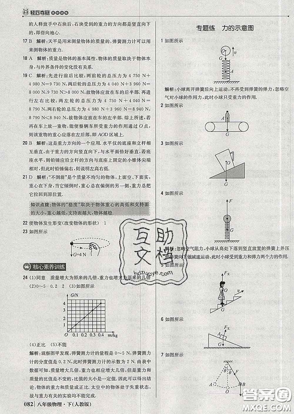 2020新版1加1輕巧奪冠優(yōu)化訓(xùn)練八年級(jí)物理下冊(cè)人教版答案