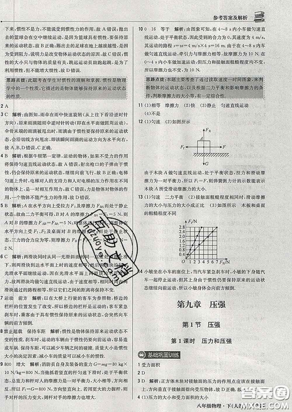 2020新版1加1輕巧奪冠優(yōu)化訓(xùn)練八年級(jí)物理下冊(cè)人教版答案