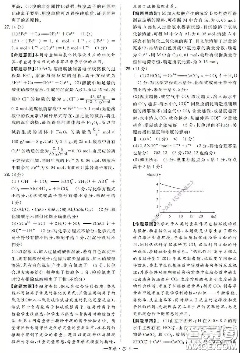 超級全能生2020高考浙江省3月聯(lián)考化學(xué)答案