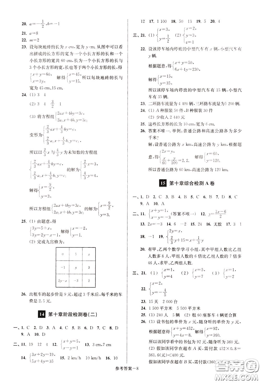 超能學(xué)典2020搶先起跑大試卷七年級(jí)數(shù)學(xué)下冊(cè)新課標(biāo)江蘇版參考答案