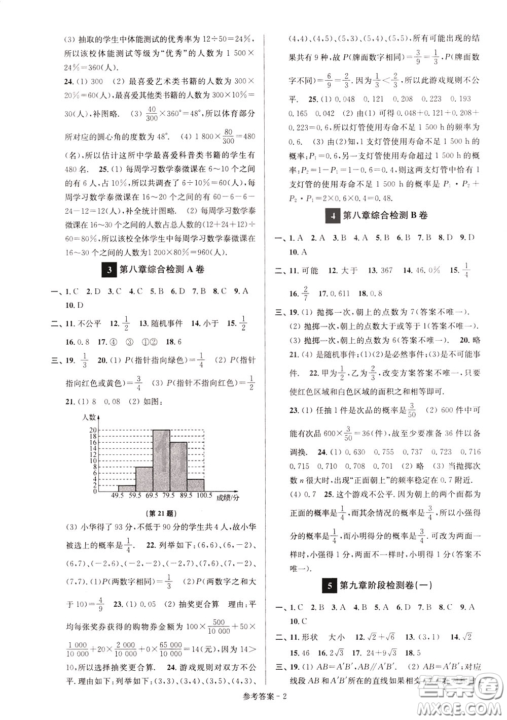 超能學(xué)典2020搶先起跑大試卷八年級(jí)數(shù)學(xué)下冊(cè)新課標(biāo)江蘇版參考答案