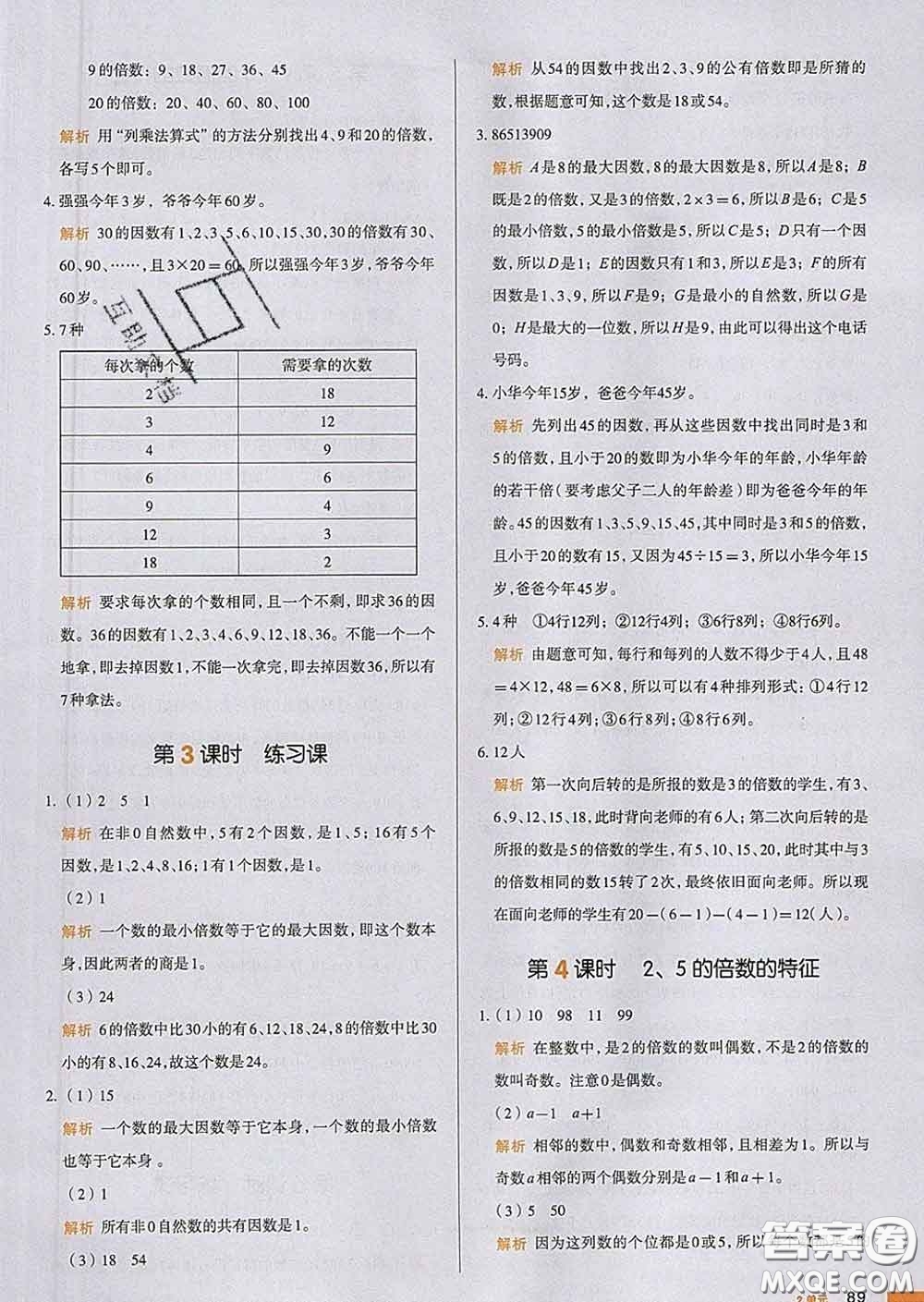 2020新版一本我愛寫作業(yè)小學(xué)數(shù)學(xué)五年級下冊人教版答案