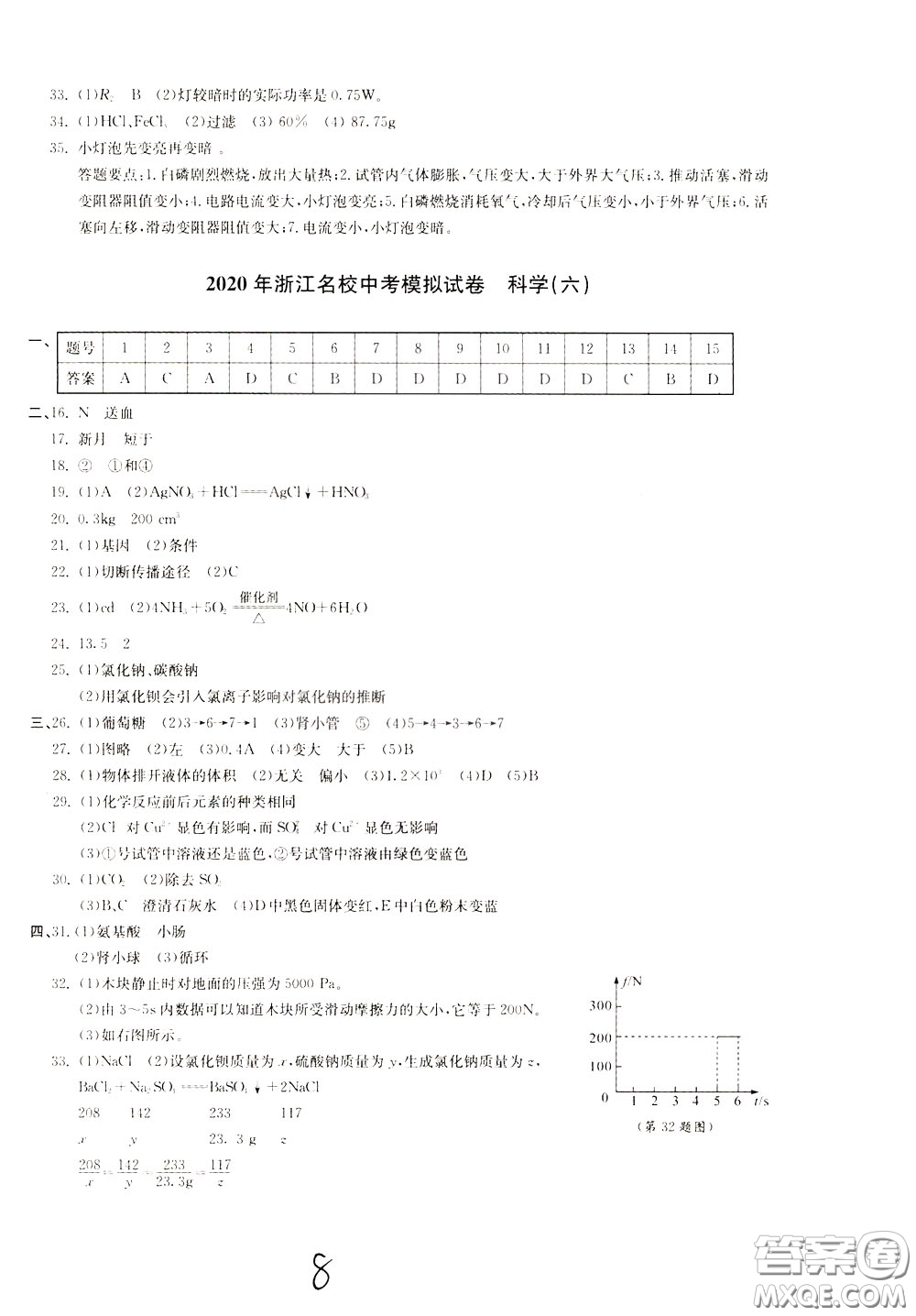 2020年浙江名校中考模擬試卷科學參考答案