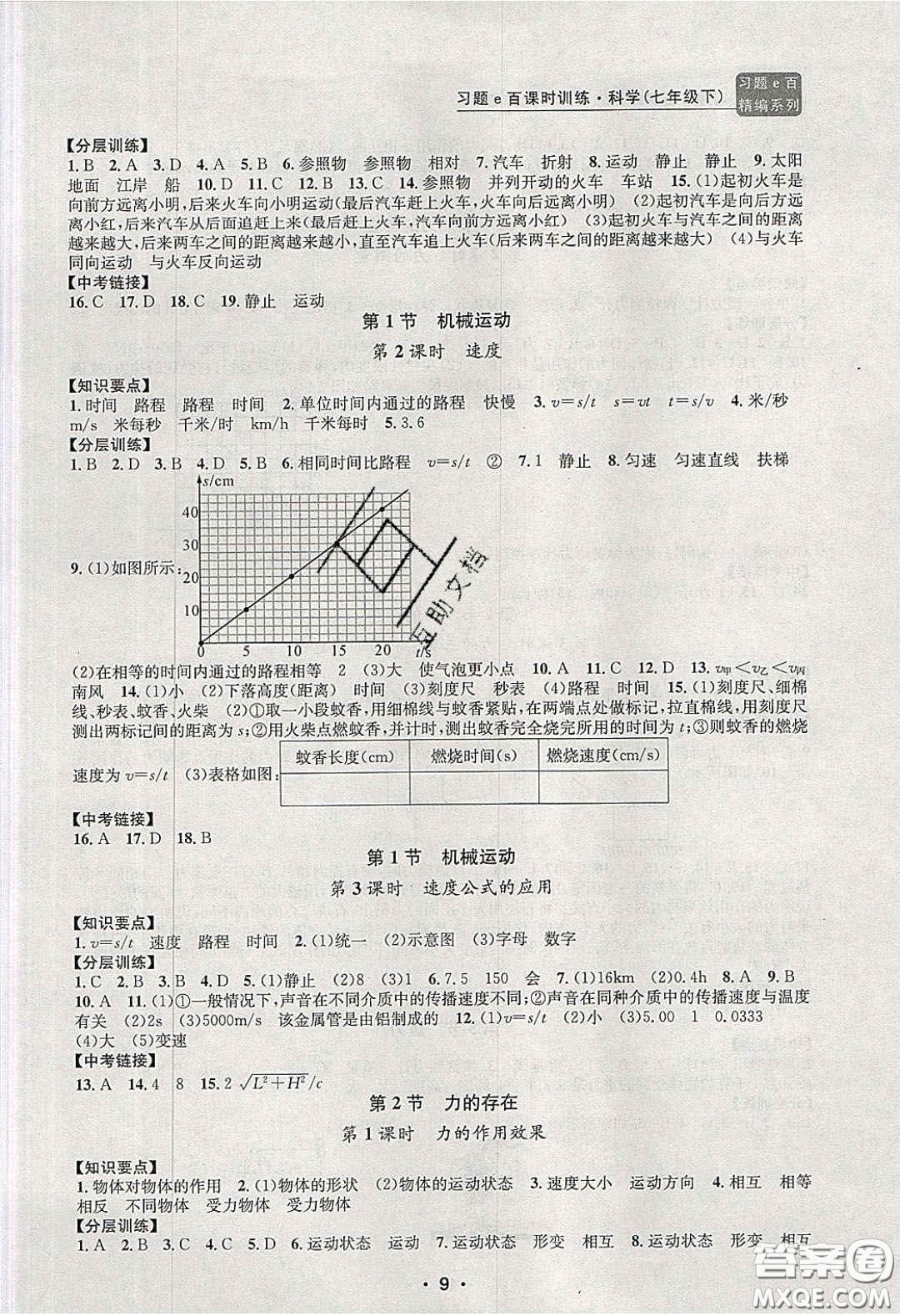 2020年習(xí)題e百課時(shí)訓(xùn)練七年級科學(xué)下冊浙教版答案