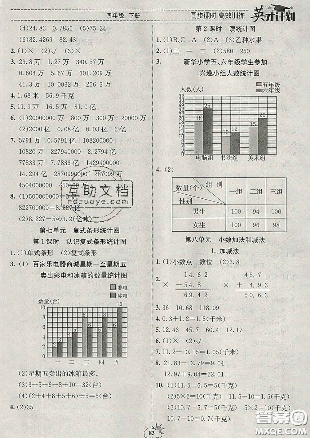 2020年英才計(jì)劃同步課時(shí)高效訓(xùn)練四年級數(shù)學(xué)下冊冀教版答案