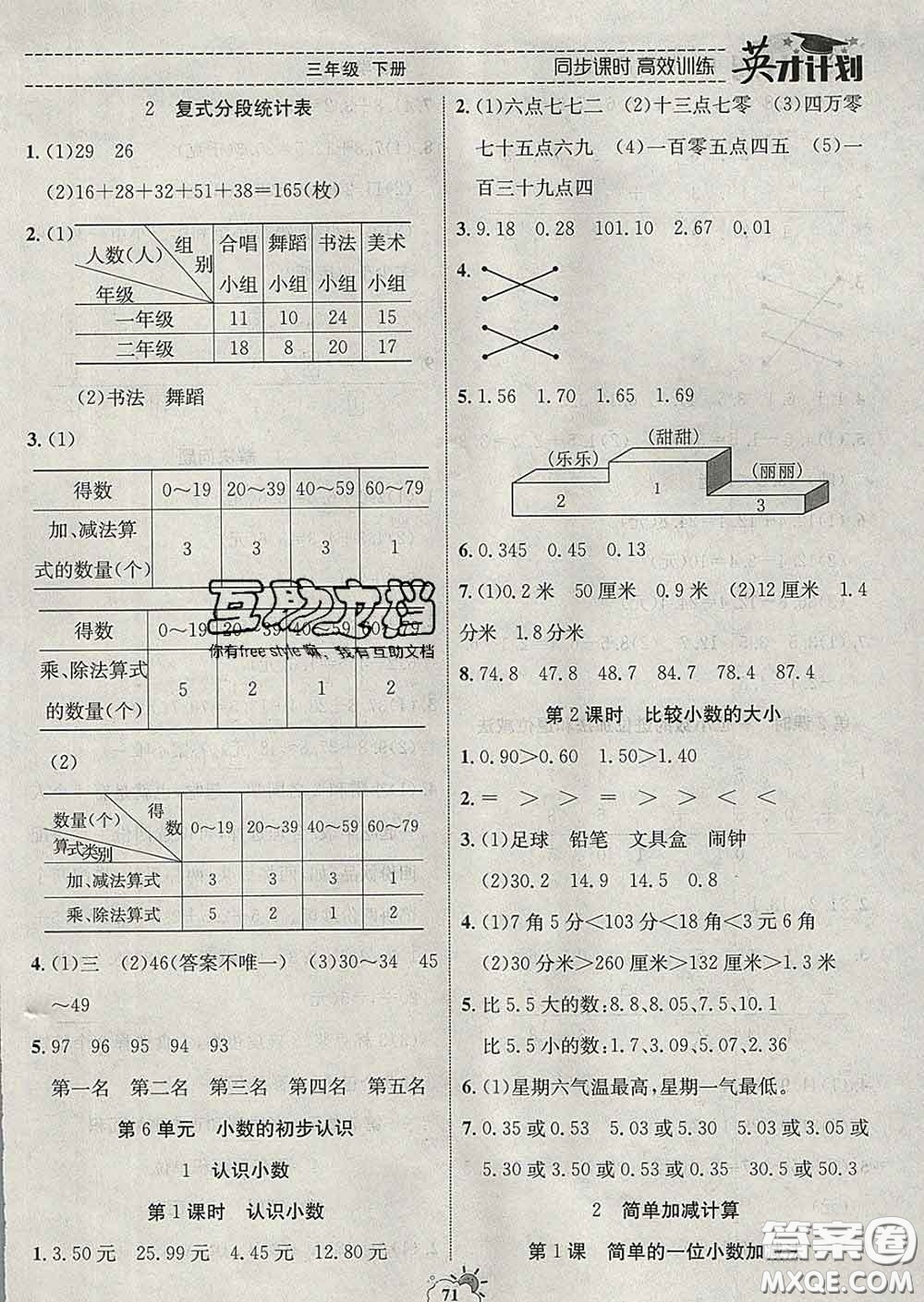 2020年英才計(jì)劃同步課時(shí)高效訓(xùn)練三年級數(shù)學(xué)下冊冀教版答案