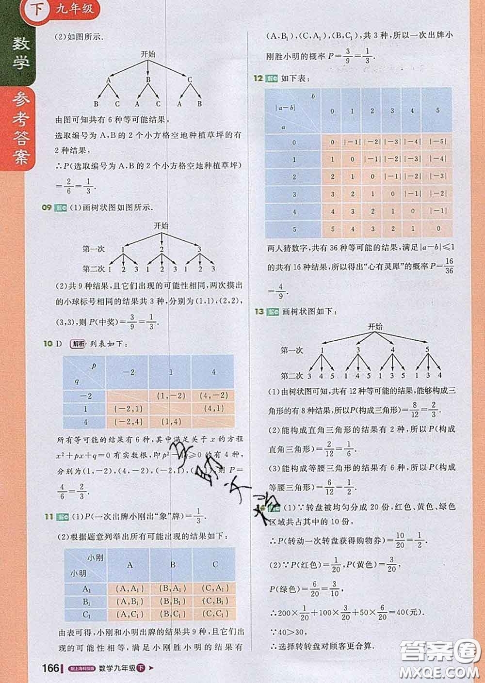 1加1輕巧奪冠課堂直播2020新版九年級數(shù)學(xué)下冊滬科版答案