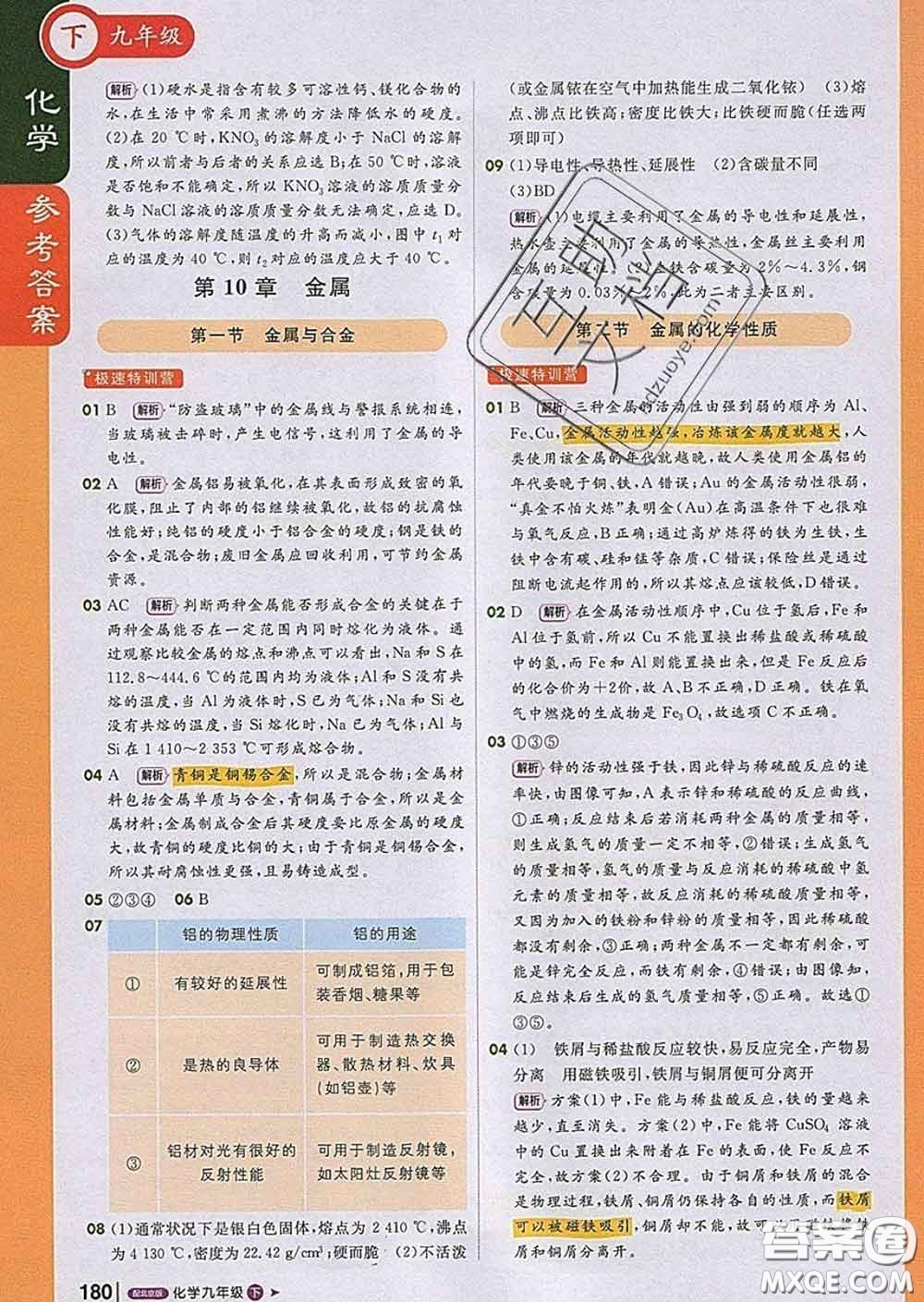 1加1輕巧奪冠課堂直播2020新版九年級(jí)化學(xué)下冊(cè)北京版答案