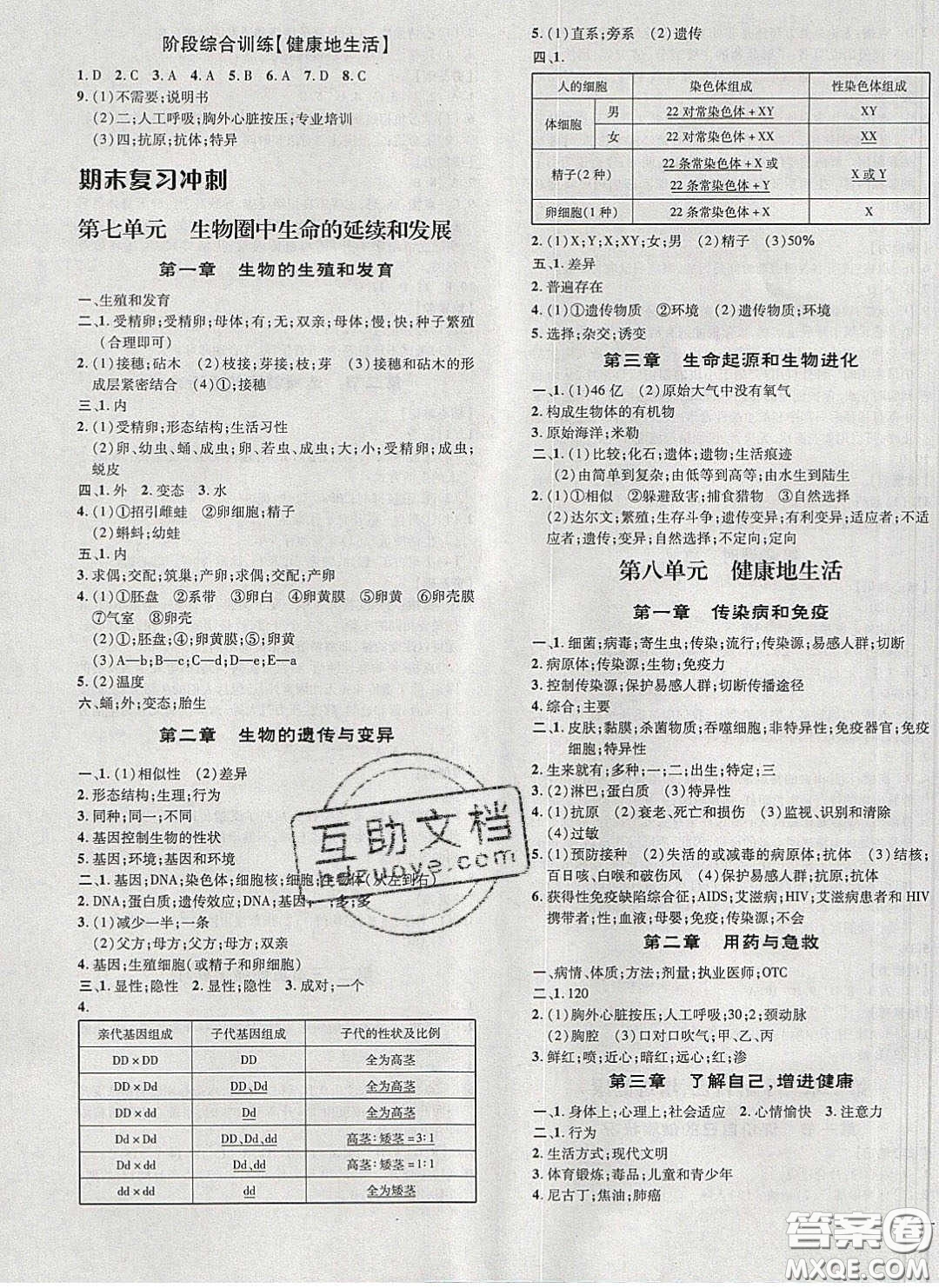 2020榮德基點撥訓練八年級生物下冊人教版答案