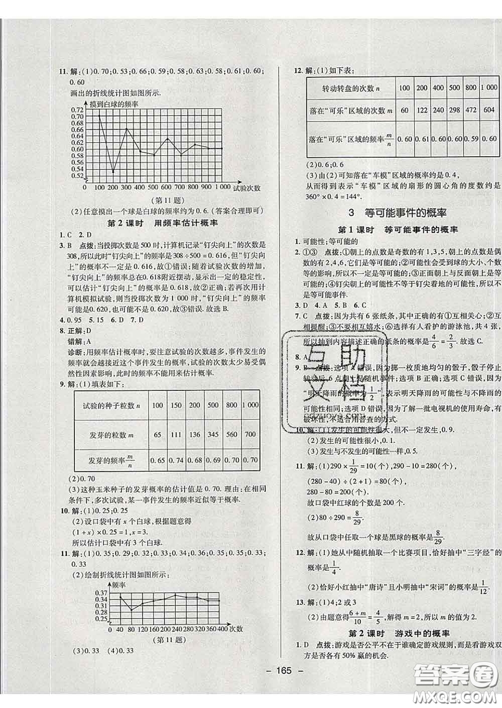 2020春綜合應(yīng)用創(chuàng)新題典中點(diǎn)七年級數(shù)學(xué)下冊魯教版五四制答案