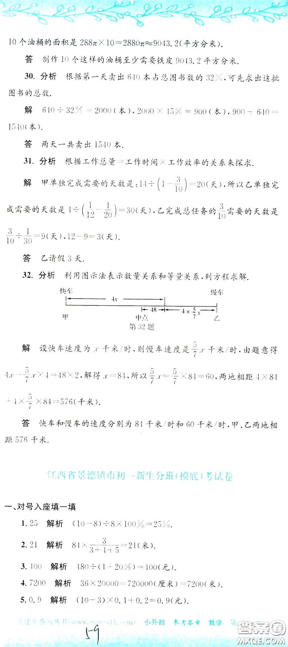 孟建平系列叢書2020年小升初名校初一新生分班摸底考試卷數(shù)學(xué)參考答案