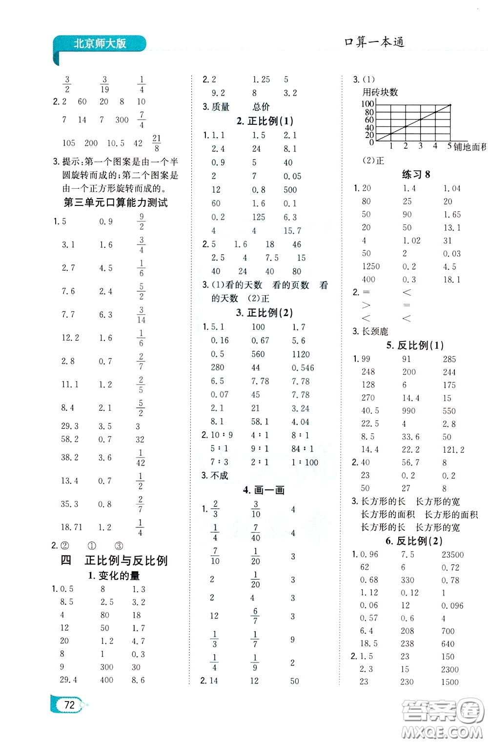 陜西人民教育出版社2020年口算一本通六年級下冊數(shù)學(xué)北京師大版參考答案