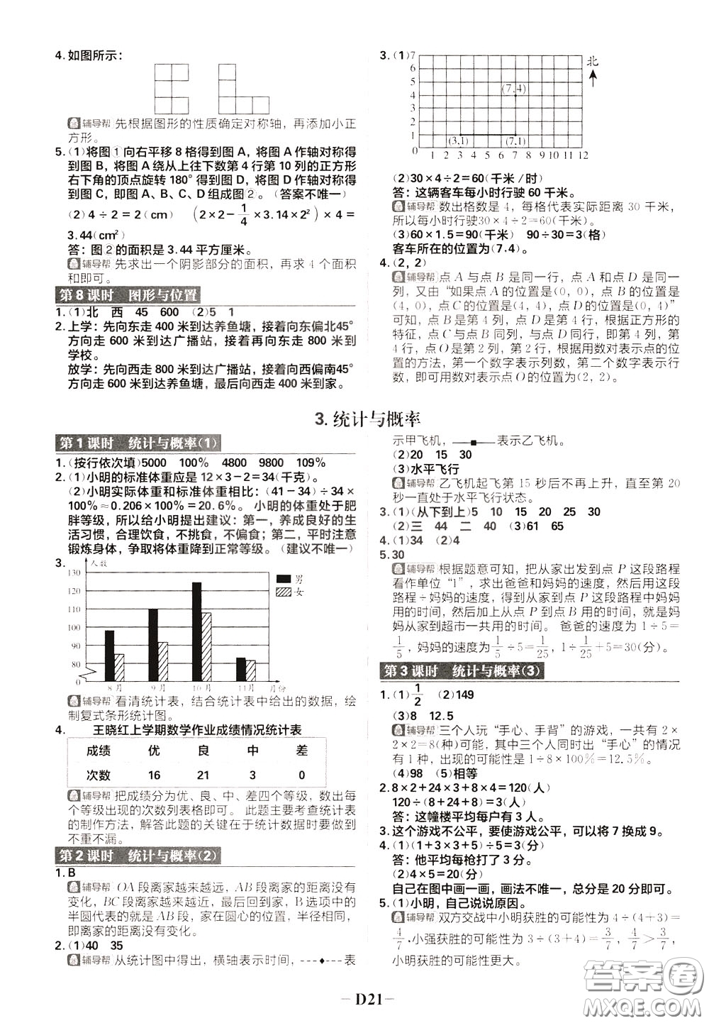 新世界出版社2020年樂(lè)學(xué)一起練六年級(jí)數(shù)學(xué)下冊(cè)RJ人教版參考答案