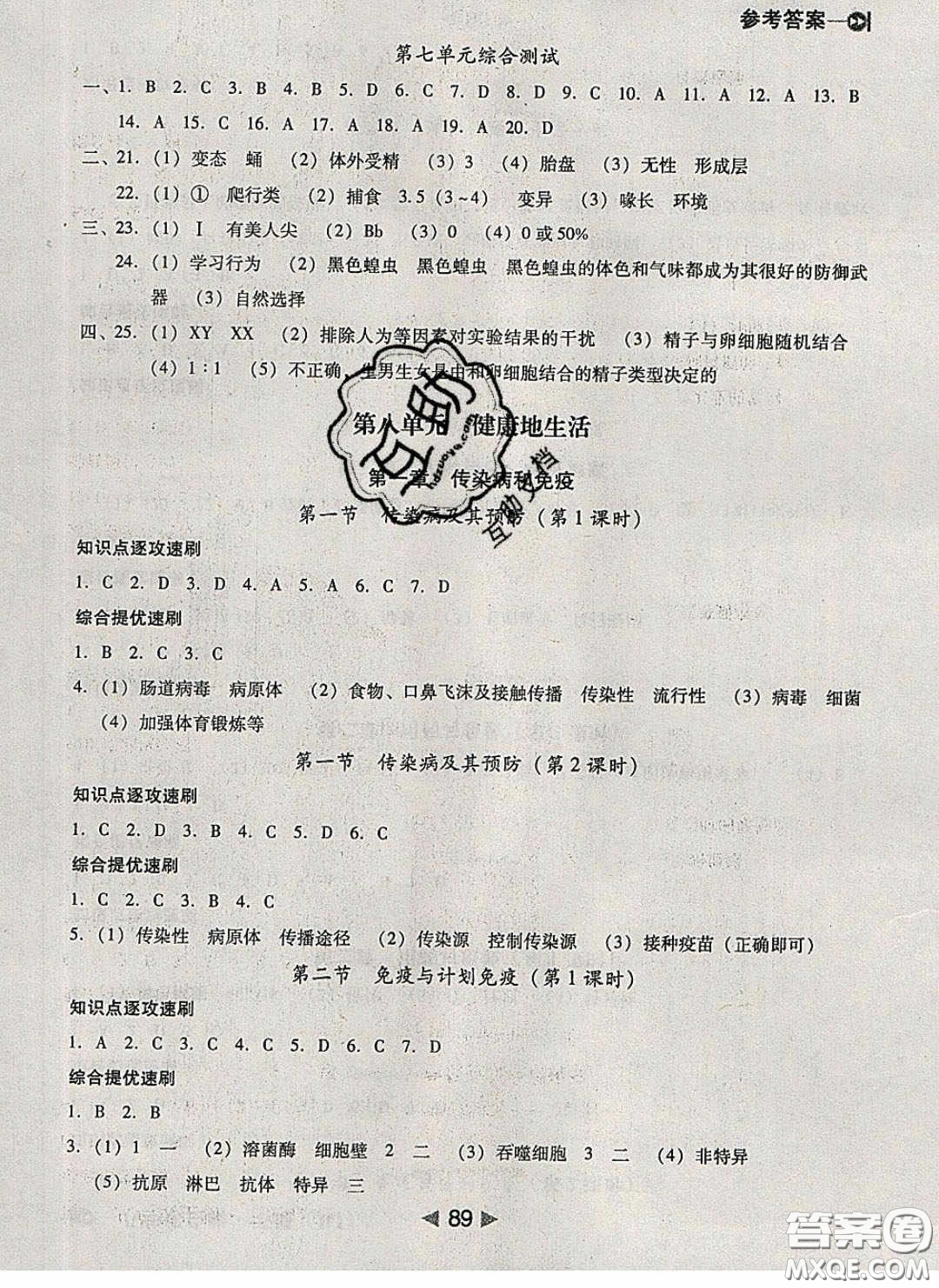 庠序文化2020小題速刷八年級(jí)生物下冊(cè)人教版答案