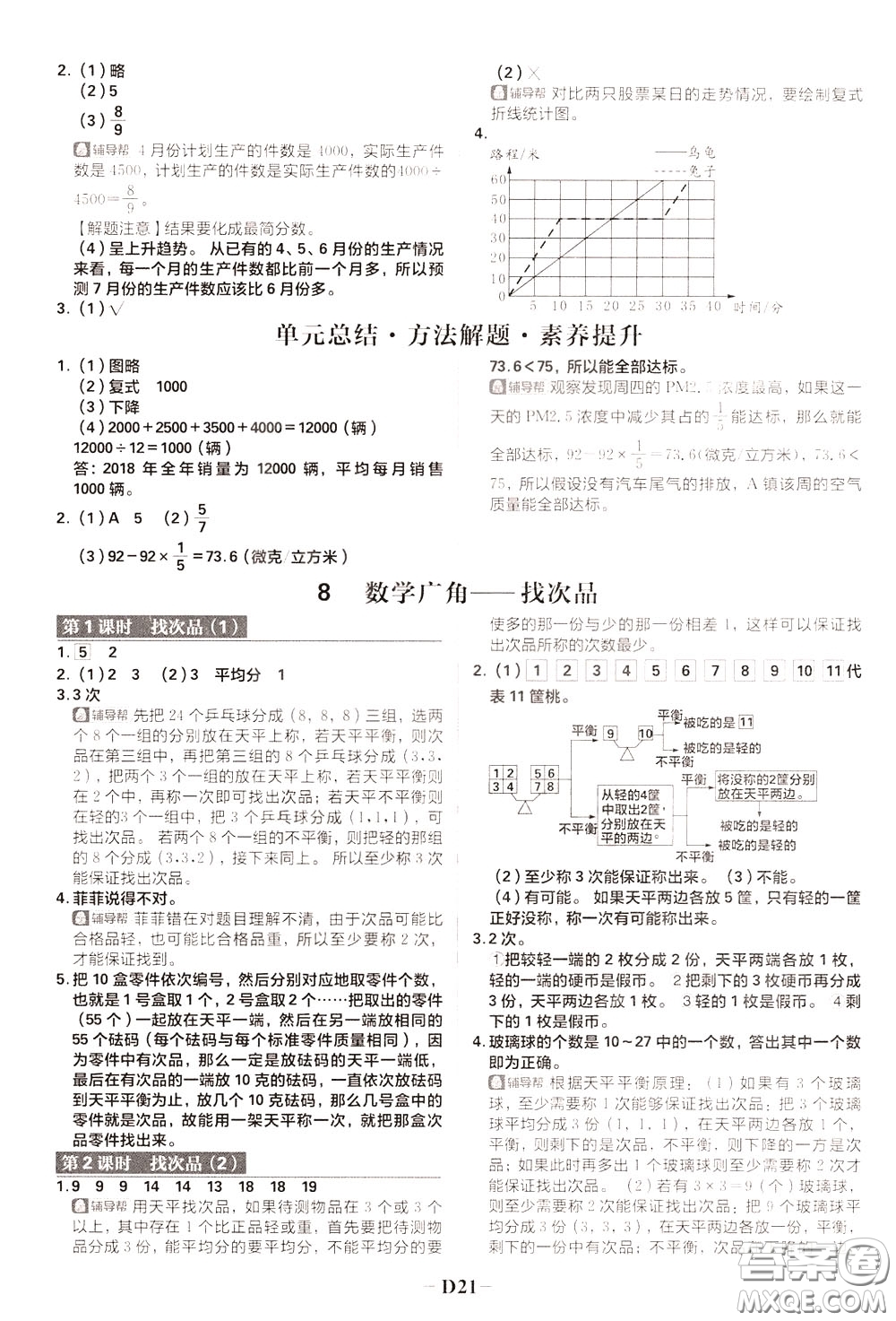 新世界出版社2020年樂學(xué)一起練五年級數(shù)學(xué)下冊RJ人教版參考答案