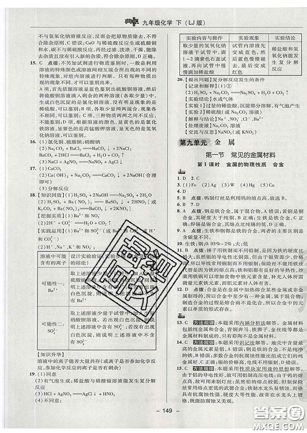 2020春綜合應(yīng)用創(chuàng)新題典中點(diǎn)九年級(jí)化學(xué)下冊(cè)魯教版答案