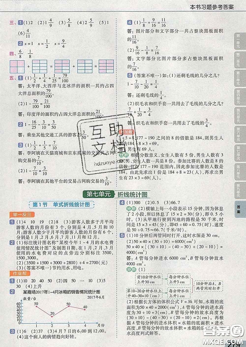 2020天星教育教材幫小學數(shù)學五年級下冊人教版答案