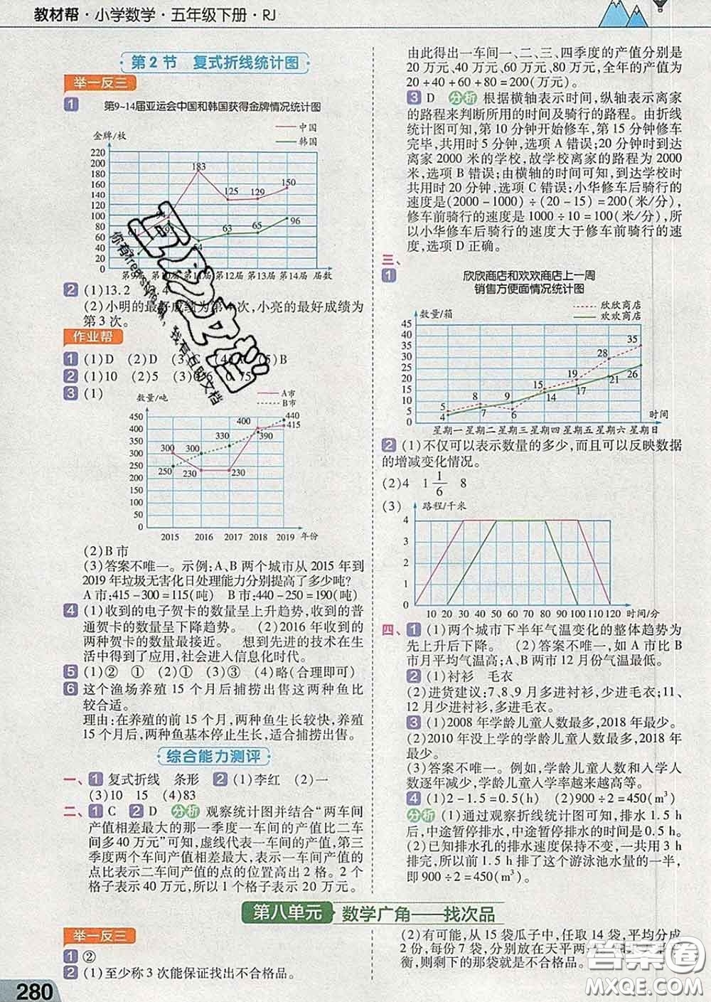 2020天星教育教材幫小學數(shù)學五年級下冊人教版答案