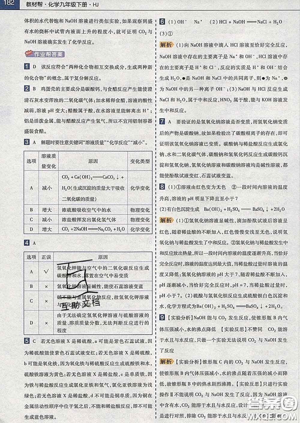 2020新版天星教育教材幫初中化學(xué)九年級下冊滬教版答案