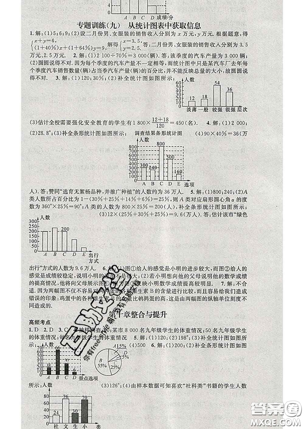 江西教育出版社2020春季名師測(cè)控七年級(jí)數(shù)學(xué)下冊(cè)人教版答案