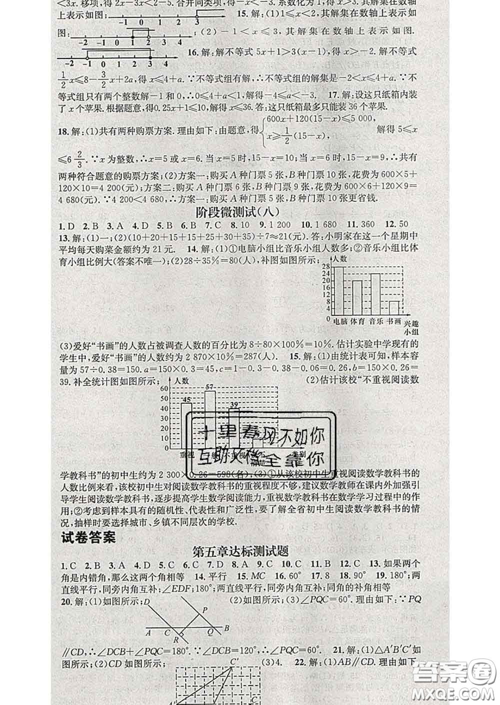 江西教育出版社2020春季名師測(cè)控七年級(jí)數(shù)學(xué)下冊(cè)人教版答案