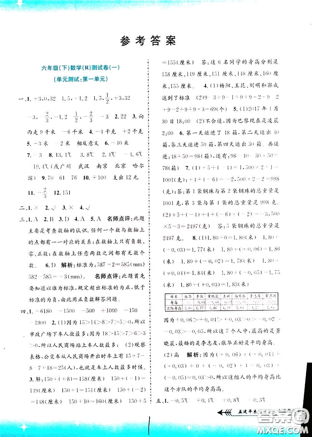 孟建平系列叢書(shū)2020年小學(xué)單元測(cè)試數(shù)學(xué)六年級(jí)下冊(cè)R人教版參考答案