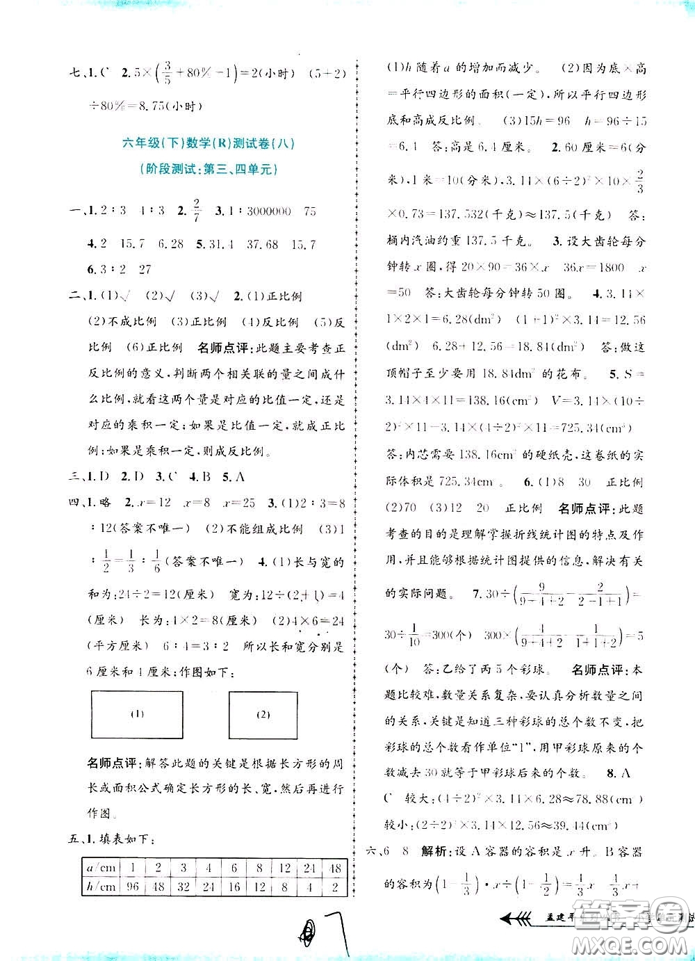 孟建平系列叢書(shū)2020年小學(xué)單元測(cè)試數(shù)學(xué)六年級(jí)下冊(cè)R人教版參考答案