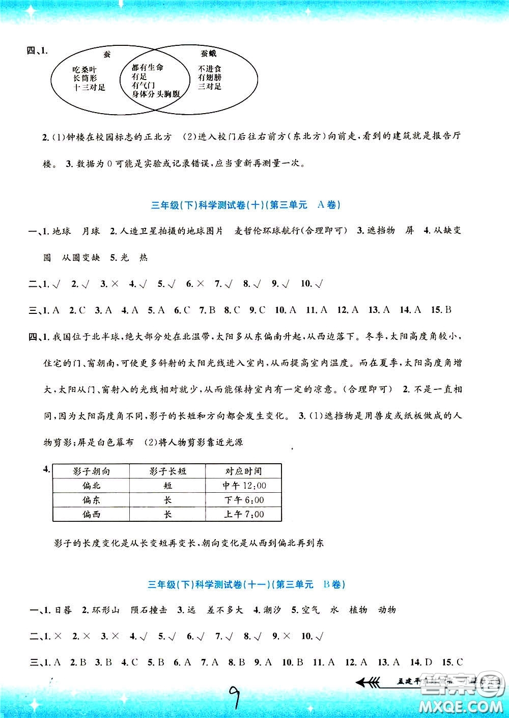 孟建平系列叢書2020年小學單元測試科學三年級下冊J教科版參考答案