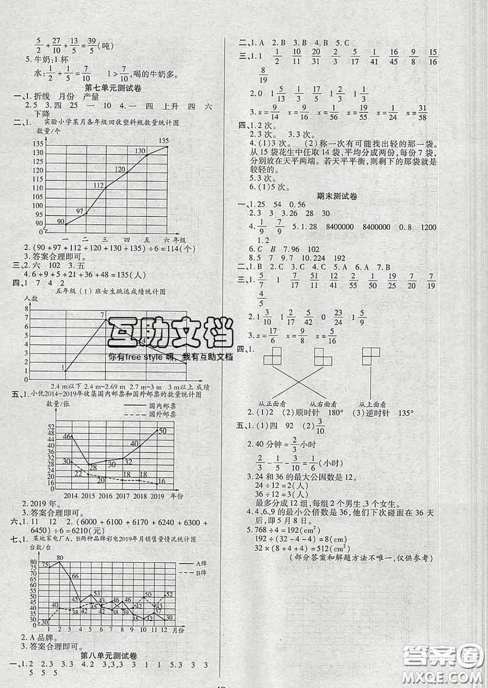 沈陽(yáng)出版社2020新版優(yōu)秀三好生五年級(jí)數(shù)學(xué)下冊(cè)人教版A版答案