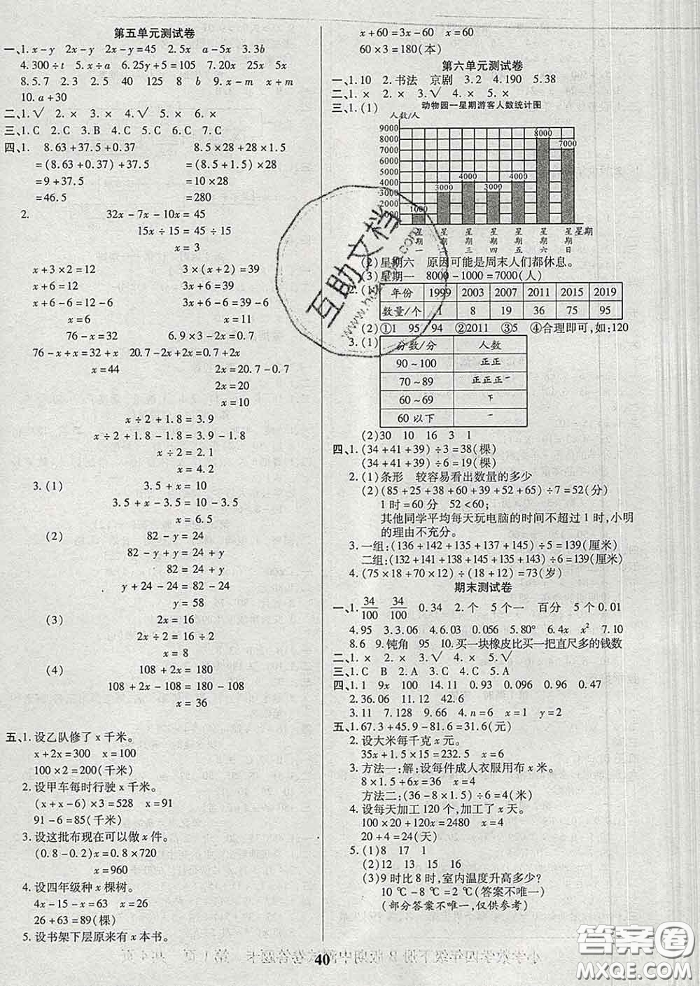 沈陽出版社2020新版優(yōu)秀三好生四年級數(shù)學下冊北師版B版答案