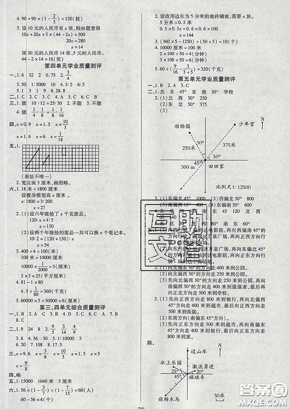 2020新版培優(yōu)紅領(lǐng)巾樂園六年級(jí)數(shù)學(xué)下冊(cè)蘇教版五星答案