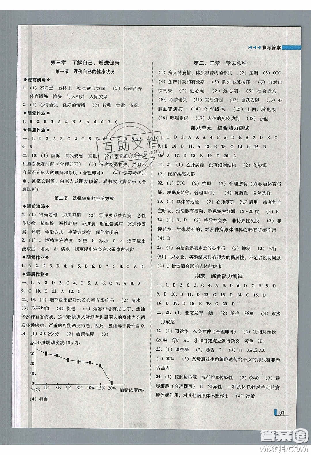 2020年遼寧作業(yè)分層培優(yōu)學(xué)案八年級(jí)生物下冊(cè)人教版答案