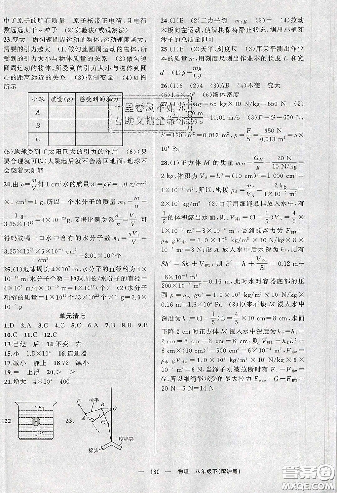 獵豹圖書2020年四清導(dǎo)航八年級物理下冊滬粵版答案