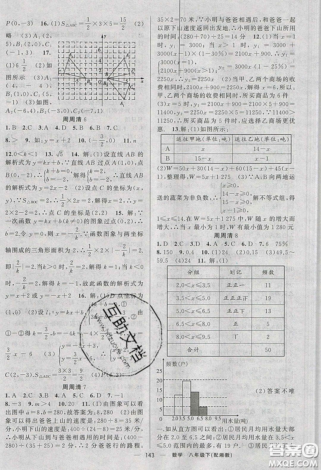 獵豹圖書2020年四清導(dǎo)航八年級數(shù)學(xué)下冊湘教版答案