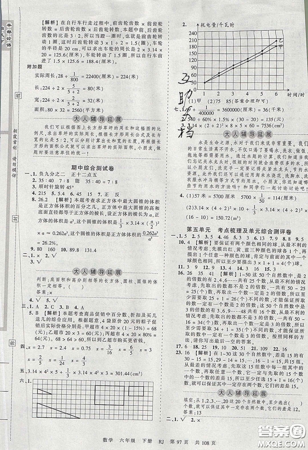 江西人民出版社2020年王朝霞考點梳理時習(xí)卷六年級數(shù)學(xué)下冊人教版答案