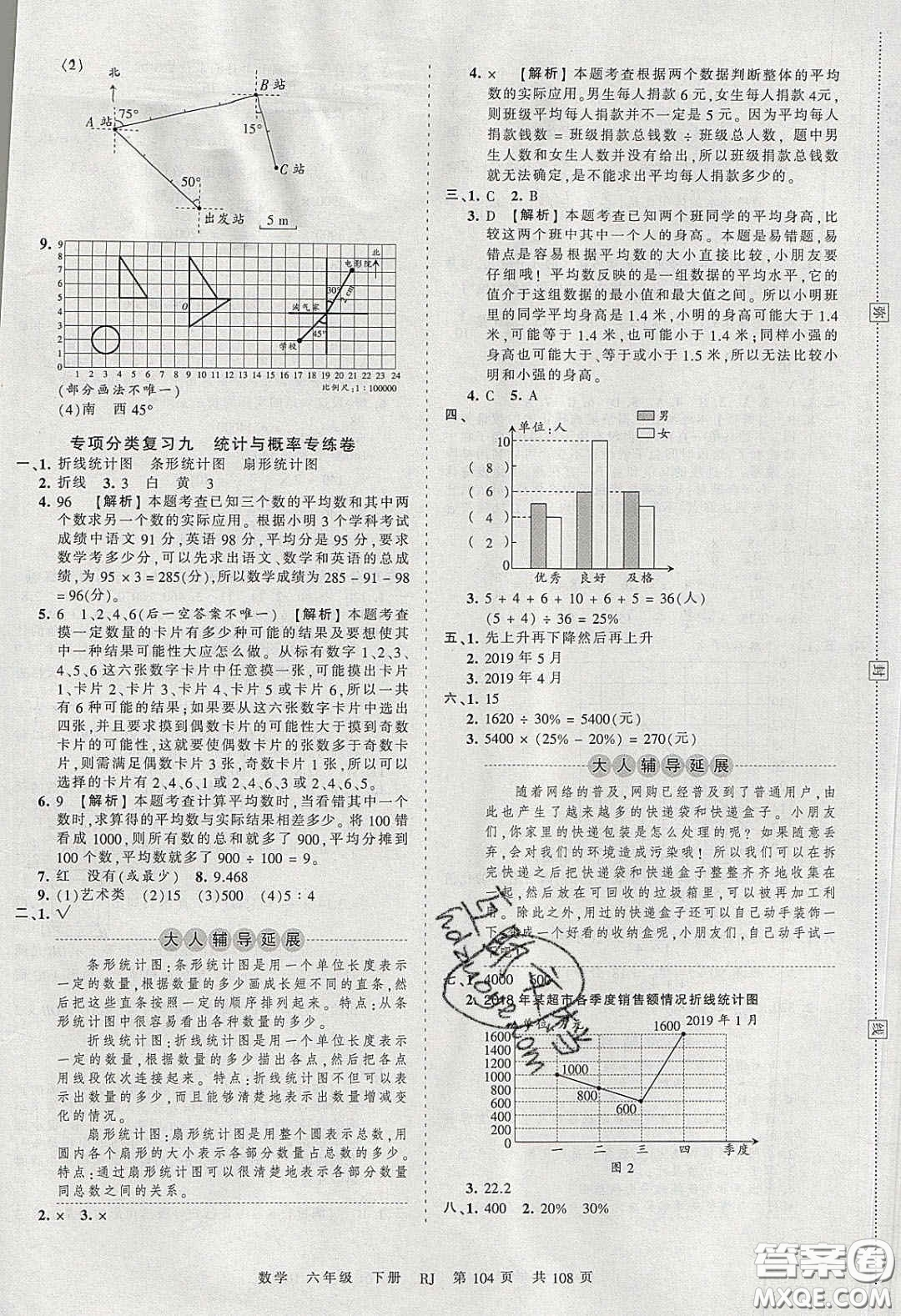 江西人民出版社2020年王朝霞考點梳理時習(xí)卷六年級數(shù)學(xué)下冊人教版答案